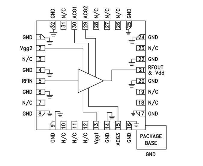 HMC797APM5E/HMC797APM5ETR表貼封裝分布式功率放大器  ADI現貨