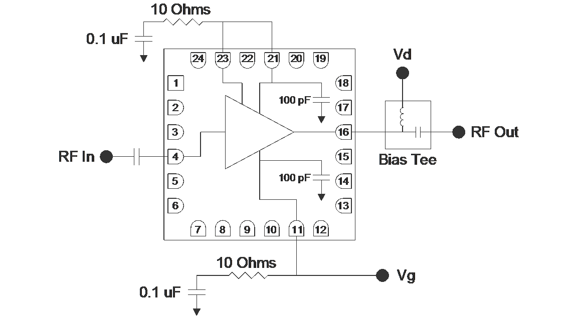 ADM-0026-5931SM高功效寬帶分布式放大器4mm QFN表面貼裝封裝  Marki現貨