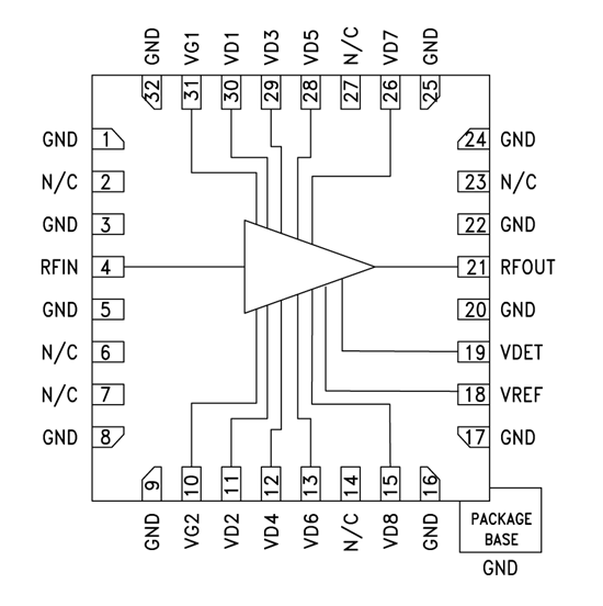 HMC943ALP5DE/HMC943ALP5DETR功率放大器頻率為24-34 GHz  ADI正品原廠現貨