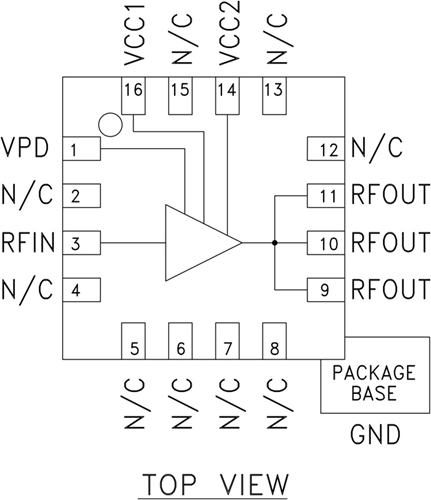 HMC408LP3E/HMC408LP3ETR高效率功率放大器5.1 - 5.9 GHz  ADI現貨