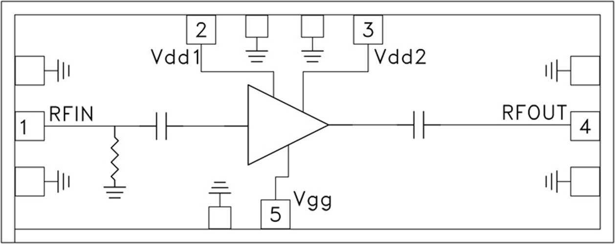 HMC-AUH320/HMC-AUH320-SX四級中等功率放大器   ADI現貨