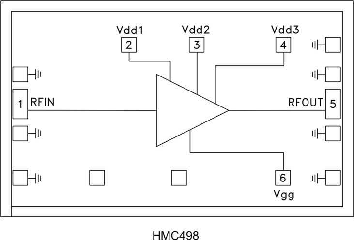 HMC498/HMC498-SX功率放大器頻率范圍為17至24 GHz  ADI現貨