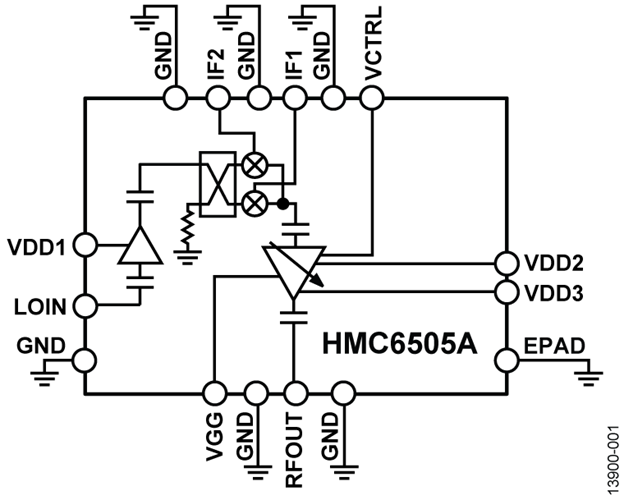 HMC6505ALC5/HMC6505ALC5TR微波單片集成電路升頻器  ADI現貨