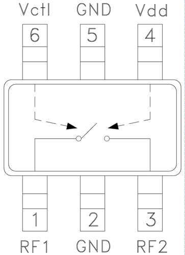 HMC550A/HMC550AE/HMC550AETR低成本SPST故障安全開關  ADI現貨熱售