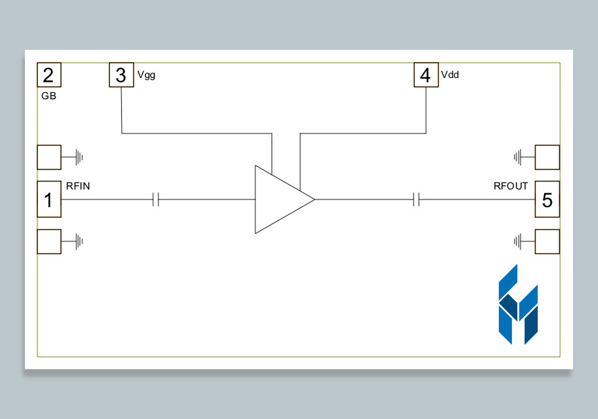 CMD190超低噪音U波段低噪聲放大器33-45GHz