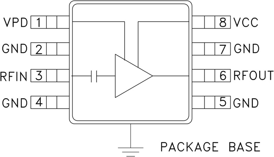 HMC326MS8G高效率異質結雙極性晶體管驅動器放大器  現貨