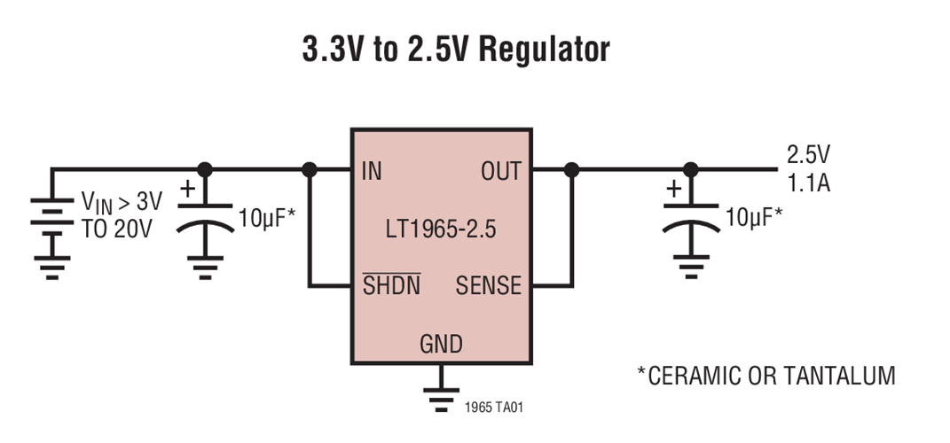 LT1965IMS8E#PBF低噪聲低壓差線性穩壓器  ADI代理現貨