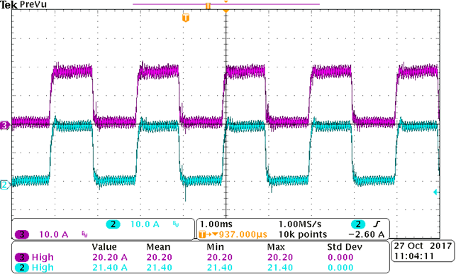 動態模塊輸出電流均流