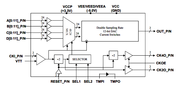 1625562060479699.png EUVIS.png