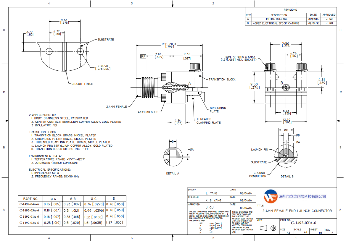 C-1492-0XA-6 C-1492-0XA-6