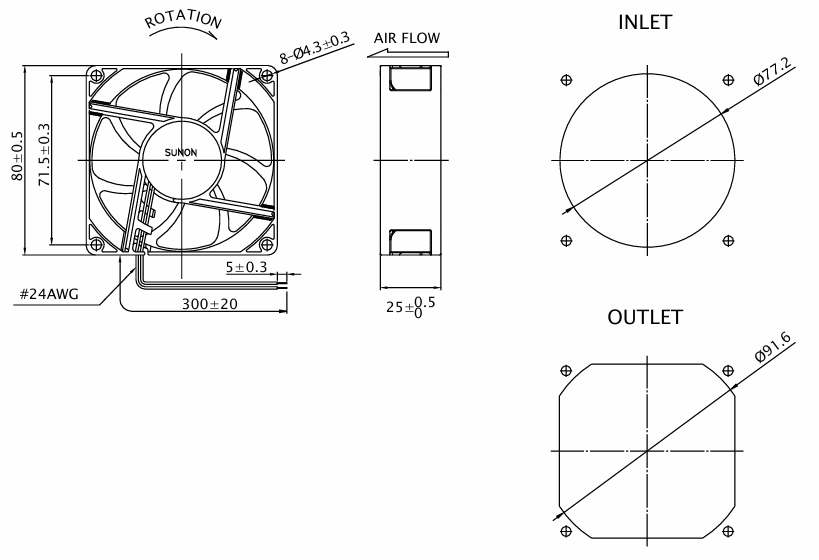 SUNON建準DC鼓風機 SUNON建準DC鼓風機