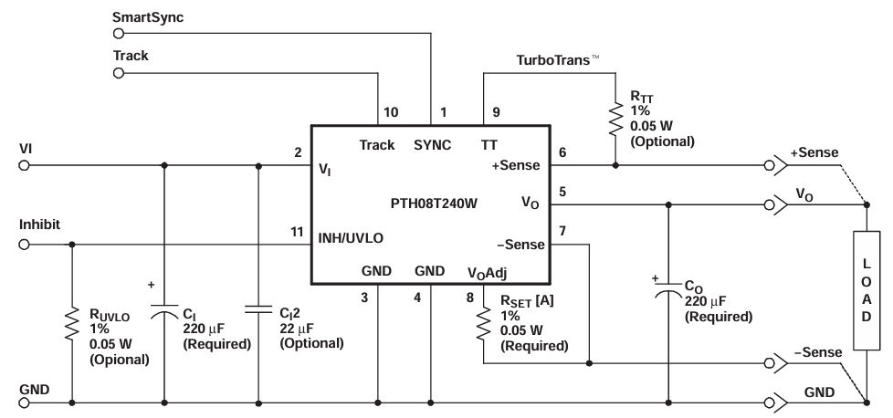 LWH08T241WAD替代PTH08T241WAD的核心優勢