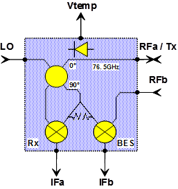 CHM1270a98F   混合器
