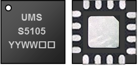 CHS5105-QAG  反射SPDT