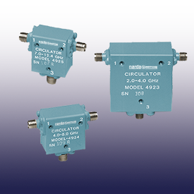 4924   隔離器和環形器-SMA（F）2.0至12.4 GHz循環器