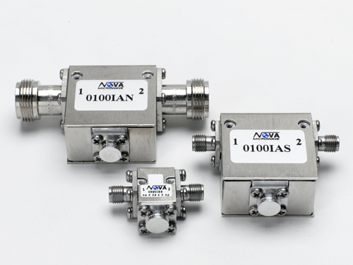 NOVA嵌入式循環器的使用領域與優勢