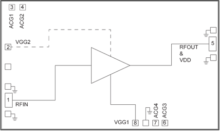 寬帶分布式放大器