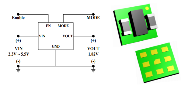 Cyntec 高效uPOL模塊MUN3C1HR6-FB 600mA