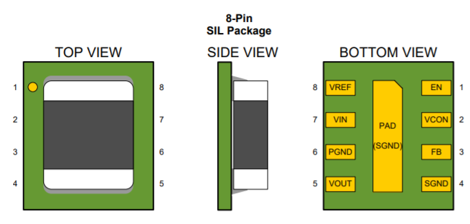 ?TI非隔離電源模塊產品與替代方案