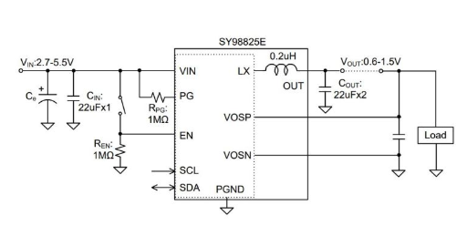 SILERGY矽力杰SQ76825EAIM電源模塊