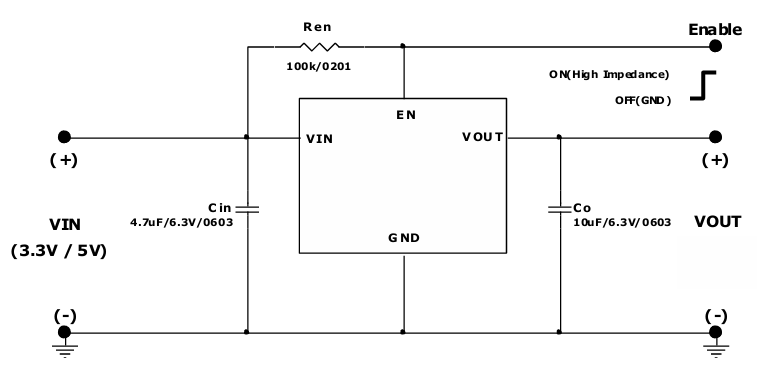 ?MUN3C1DR6-SB電源模塊替代LTM8061或TPS82130