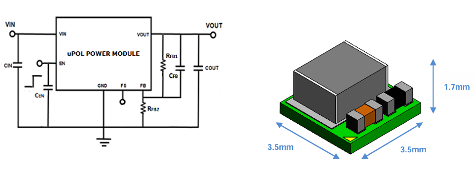 ?MUN24AD01-SH電源模塊：全面替代TI/ADI/TOREX的工業級解決方案