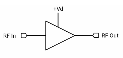 ?ADM-10699PSM寬帶低噪聲放大器